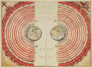 Illustration of the Ptolemaic worldview by Bartolomeu Velho in 1568