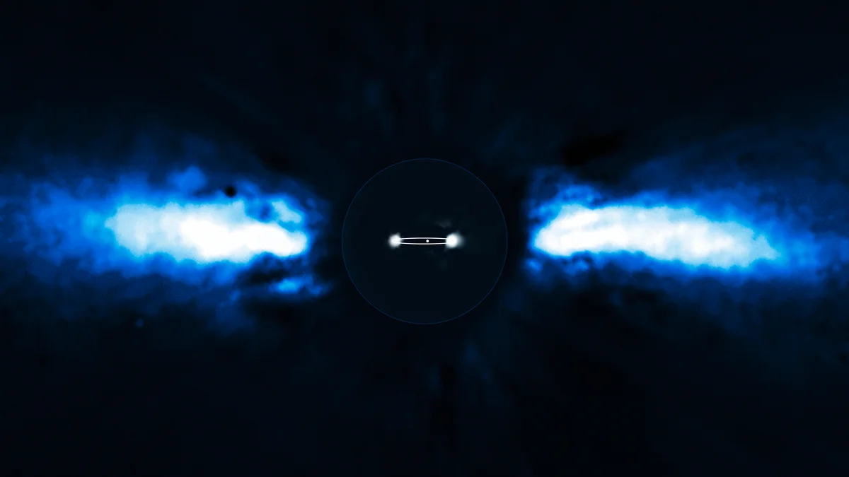 Blue infrared image of the dusty disc around Beta Pictoris seen edge-on, with an inset at the centre showing the planet Beta Pictoris b as a bright dot on each side of the hidden star
