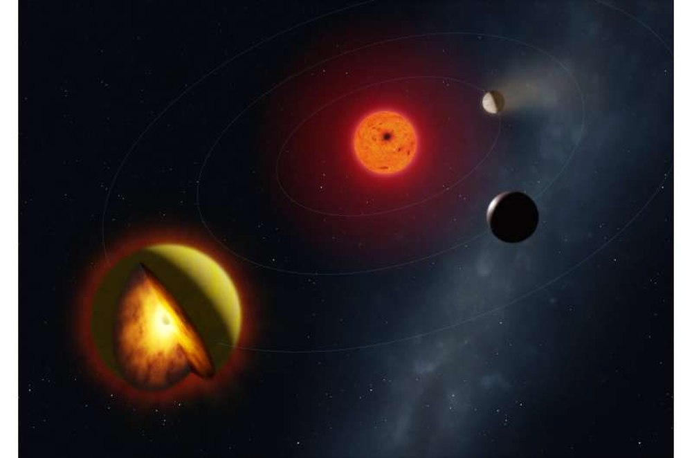 Artist's impression of the surface of a magma ocean exoplanet, showing a glowing molten landscape under an orange-red sky