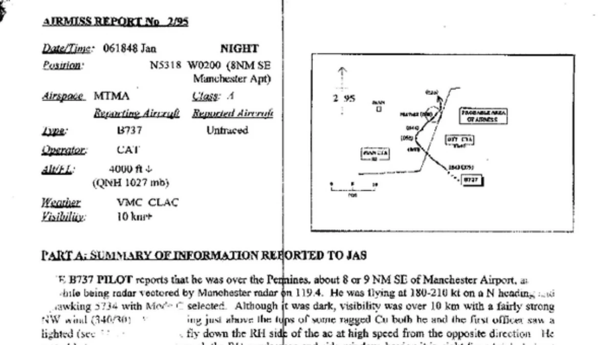 The header of Airmiss Report No 2/95 showing date 061848 January, night, position 8NM south-east of Manchester Airport, reporting aircraft B737, reported aircraft untraced