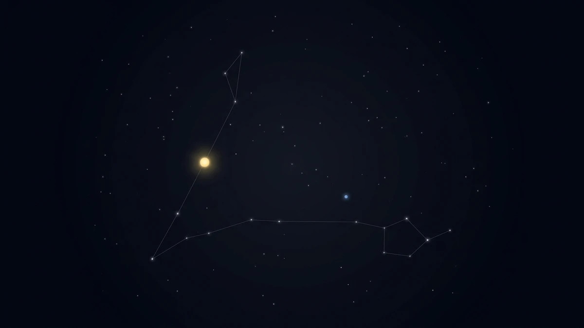 Finder chart showing Neptune about eight degrees west of Saturn in Pisces, as seen from the UK facing south at midnight in October 2026