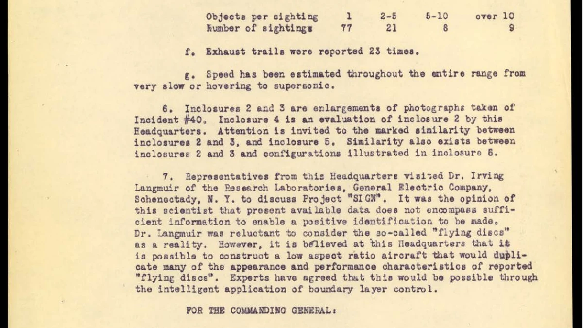Typed page 2 of the 1948 Project Sign letter, with the table of objects per sighting, a paragraph about photo enlargements of Incident 40, and paragraph 7 about the visit to Dr Irving Langmuir