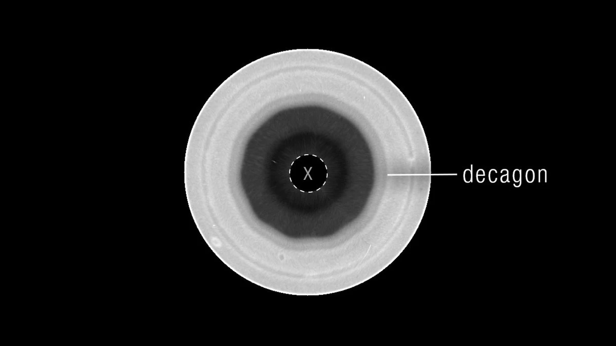 Black and white Hubble image of Saturn's south pole through a single filter, with the ten-sided decagon outline clearly visible around a dark central region and labelled