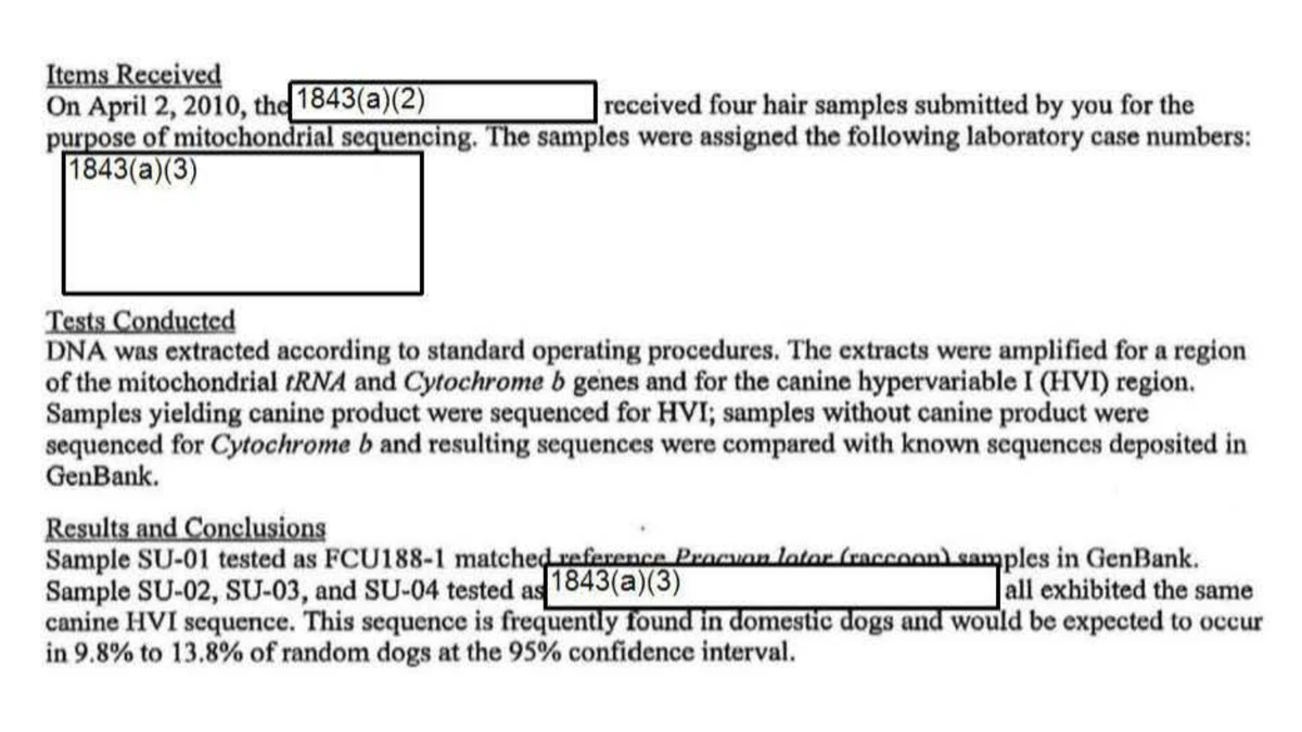 Typed laboratory report, partly redacted, headed Items Received, Tests Conducted and Results and Conclusions: sample SU-01 matched raccoon, and samples SU-02, SU-03 and SU-04 shared the same canine HVI sequence found in 9.8 to 13.8 percent of random dogs