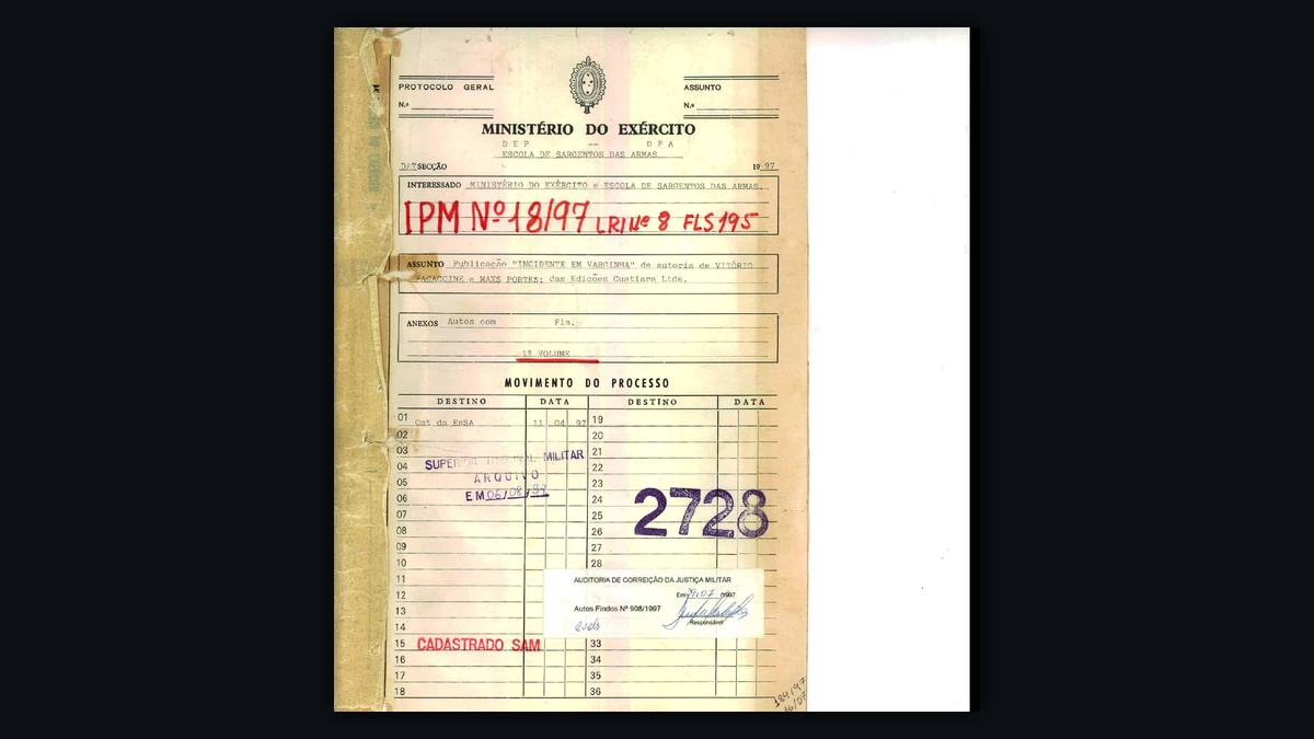 Cover of the Brazilian Army Military Police Inquiry IPM 18/97 into the Varginha incident, archived as Autos Findos 908/1997