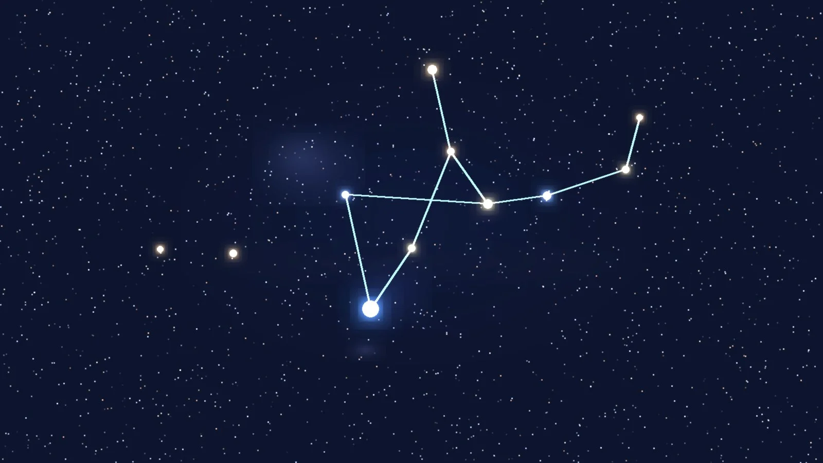 Virgo constellation