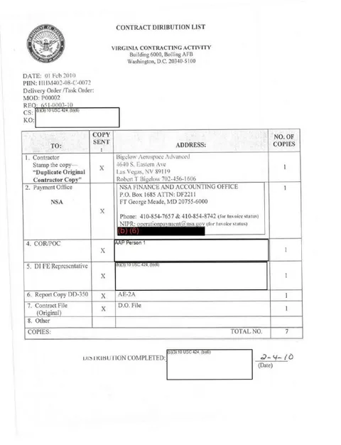 A form documenting a modification to a government contract.