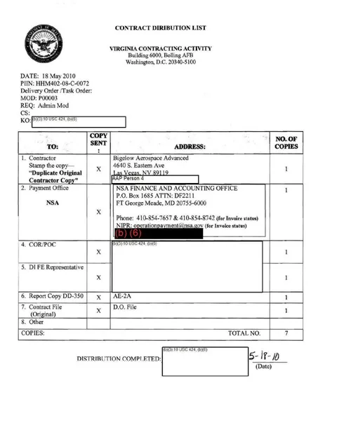 A form documenting a modification to a government contract.