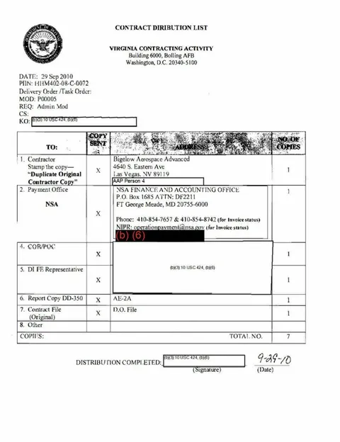 A form documenting a modification to a government contract.