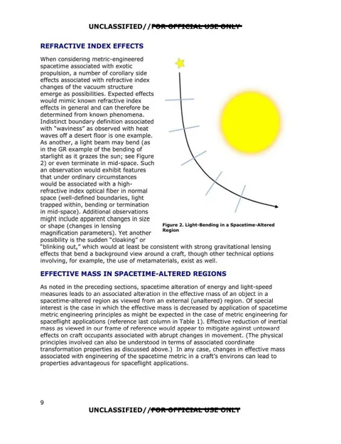 Diagram shows the influence of the curvature of spacetime on the propogation of light, demonstrating light bending around a very massive object.