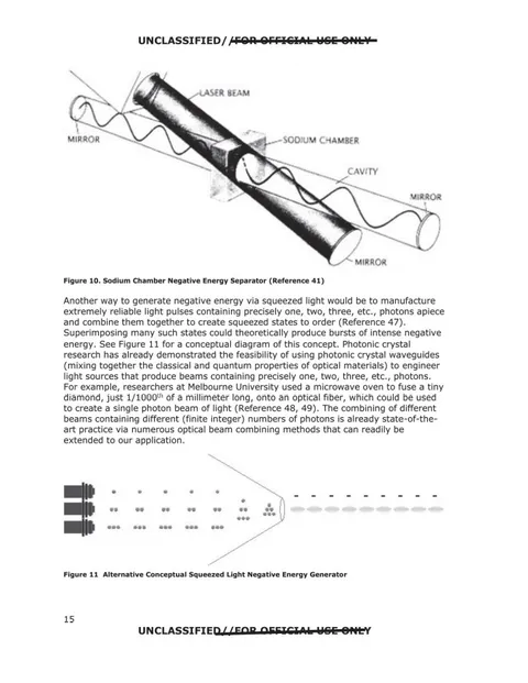 A description of squeezed light states and theoretical models capable of producing negative energy.