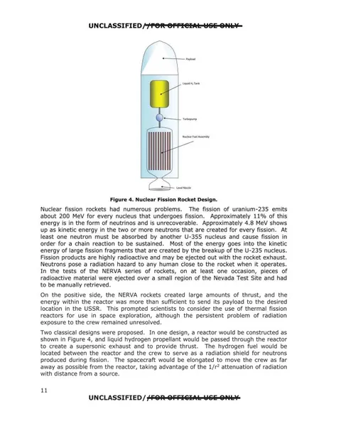 Diagram shows a simplified design for nuclear fission-propelled rocket.
