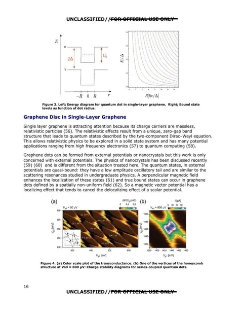 Graphs showing energy states for a quantum dot in single-layer graphene wafers.
