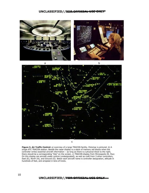 Images show an air traffic control room, radar screen, and flight display, demonstrating the cognitive load associated with multi-tasking for complex tasks.