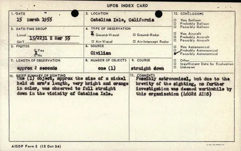 Yellowed paper displaying a standard memorandum layout.