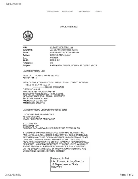 Unclassified diplomatic cable from the US Department of State.