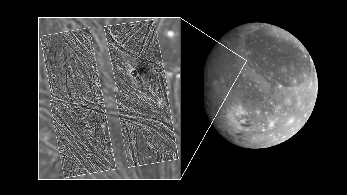 A mosaic of high-resolution Galileo images showing parallel ridges and grooves on Ganymede, set inside a wider Voyager 2 view and a full-disc image of the moon