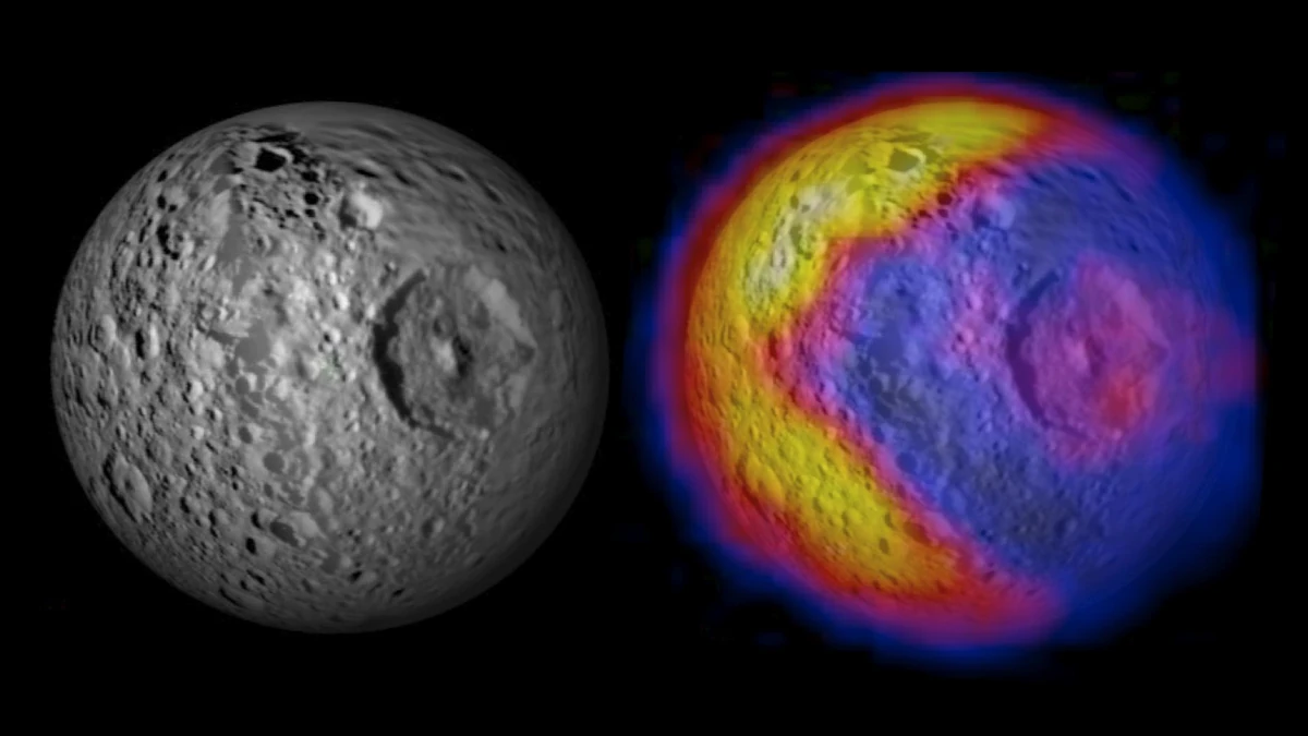 Two views of Mimas side by side, a grey cratered globe on the left and a colour temperature map on the right with a warm yellow and red Pac-Man shape against cold blue